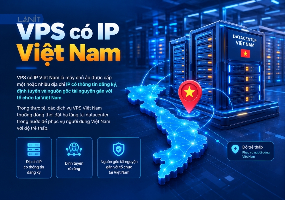 vps-co-ip-viet-nam-la-gi