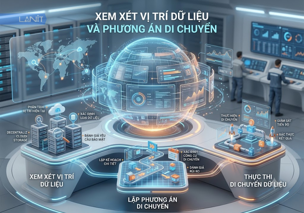 xem-xet-vi-tri-du-lieu-va-phuong-an-di-chuyen