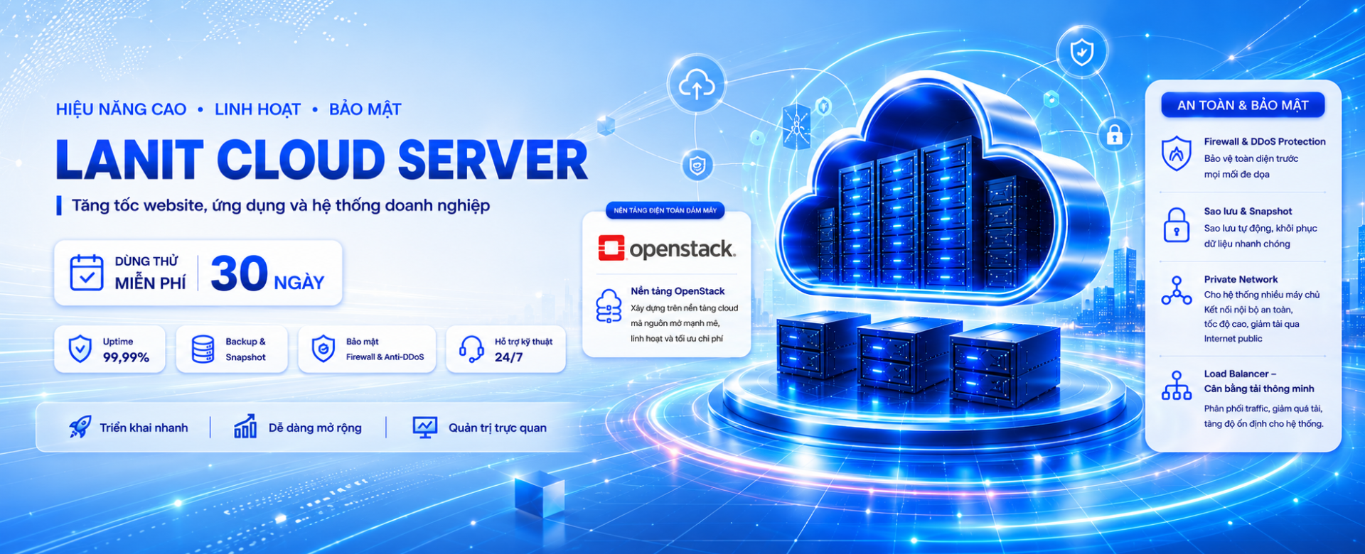 cloud server lanit
